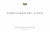 DIPLOMATIC LIST - mfa.gov.md · diplomatic list . ministry of foreign affairs . and european integration . chişinău, 2018