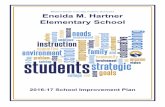 Miami-Dade County Public Schools Eneida M. Hartner ...osi.dadeschools.net/16-17_SIP/Plans/SIP_2016-17_13-Dade_2351-Eneida... · parents, so that they too can develop their literacy