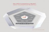 The ATD Competency Model Talent Development Redefined Flyers/071489... · The Model provides a basis for CPLP® (Certified Professional in Learning & Performance) certification by