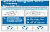  · Brainstorming and Mind- mapping Quick study guide Brainstorming is a way of expanding your thinking on a topic. then helps you to organise your ideas and consider the relationships