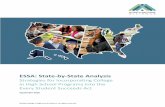 ESSA: State-by-State Analysis - knowledgeworks.org · ESSA plans do provide an important lens that stakeholders can leverage as they mobilize to continuously refine and improve high