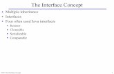 The Interface Concept - Aalborg Universitetpeople.cs.aau.dk/~torp/Teaching/E04/OOP/handouts/interface.pdf · OOP: The Interface Concept 7 Java's interface Concept, cont. public class