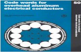 Draft 4, distributed Nov 23, 1998 - aluminum.org Words for... · Aluminum Association Code Words-5-PROCEDURE FOR REGISTERING CODE WORDS FOR ALUMINUM ELECTRICAL CONDUCTORS WITH THE