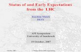Status of and Early Expectations from the LHC - DESYmnich/Talks/JM-Innsbruck.pdf · Status of and Early Expectations from the LHC Joachim Mnich DESY AFI Symposium University of Innsbruck