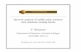 V. Simoncini - Dipartimento di Matematicasimoncin/prec09.pdf · Spectral analysis of saddle point matrices with indeﬁnite leading blocks V. Simoncini Dipartimento di Matematica,