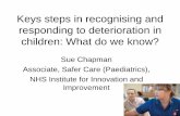 Sue Chapman – Recognising and responding to deterioration in children ... and... · Keys steps in recognising and responding to deterioration in children: What do we know? Sue Chapman