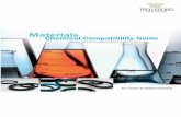 Materials Chemical Compatibility Guide - dalatec.com · CANADA - Etobicoke, ON +1 416 213 9444 MEXICO - Mexico City +52 55 57 19 50 05 USA, East ... NBR N Hydrogenated Acrylonitrile-Butadiene