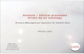 Avicena – Clinical processes driven by an ontology · BET Value Fuentes 10 2D 28013 Madrid +34 91 547 26 06 Avicena – Clinical processes driven by an ontology Process Management