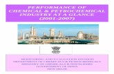 CHEMICAL & PETROCHEMICAL INDUSTRY AT A GLANCE … · performance of chemical & petrochemical industry at a glance (2001-2007) monitoring and evaluation division department of chemicals