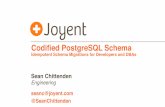 Codiﬁed PostgreSQL Schema - PGCon · Getting Started • Terraform - terraform.io • A basic understanding of a Directed Acyclic Graph • PostgreSQL - postgresql.org • A database
