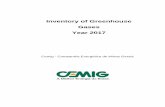 Inventory of Greenhouse Gases Year 2017 - cemig.com.br · requirements of NBR ISO 9001:2015, NBR ISO 14001:2015 and OHSAS 18001:2007, thus increasing the commitment of all with the
