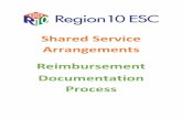 Shared Service Arrangements Reimbursement Documentation ... Reimbursements.pdf · Region 10 ESC - 1 - Federal Programs Revised December 2016 How to Receive Title I, Part A Reimbursement