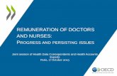 REMUNERATION OF DOCTORS AND NURSES: PROGRESS … · REMUNERATION OF DOCTORS AND NURSES: PROGRESS AND PERSISTING ISSUES Joint session of Health Data Correspondents and Health Accounts