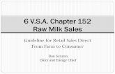 6 V.S.A. Chapter 152 Raw Milk Sales - Vermont Agency of ...agriculture.vermont.gov/sites/ag/files/pdf/milk_dairy/Raw Milk... · Guideline for Retail Sales Direct From Farm to Consumer