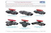 Valves Product Guide & Engineering Specifications True ... · Valves Product Guide & Engineering Specifications True Union 2000 Industrial Ball Valves Made in the U.S.A. Suitable