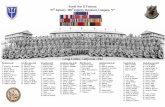 World War II Veterans 97 Infantry, 386 Infantry Regiment ... · World War II Veterans 97th Infantry, 386th Infantry Regiment, Company “I” Camp Callen, California 1944 Front Row