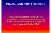 PRÂNA AND THE CHAKRAS - grouassets00.grou.ps/0F2E3C/wysiwyg_files/FilesModule/meditationtime/... · PRÂNA AND THE CHAKRAS Theosophy Presented in Graphical Form Made by Anand Gholap