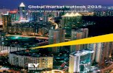 Trends in real estate private equity - ey.com · 4 Global market outlook 2015 1 Coming of age in real estate fund operations There has been an increased interest in back-office operations