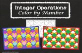 Integer Operations - 7th Grade math with Miss Clarke · Then find the ANSWER number on the coloring sheet and color it with the color given in the box.