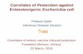 Correlates of Protection against Enterotoxigenic ... · Correlates of Protection against Enterotoxigenic Escherichia coli ... ETEC diarrheal infections trigger mucosal immune responses