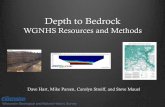 Depth to Bedrock Using Electrical - dnr.wi.gov · Slide courtesy of Mike Parsen . Frequencies present in the ground vs their amplitude (~magnitude) N-S E-W Vertical Average N-S/Vertical