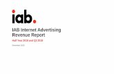 IAB Internet Advertising Revenue Report .IAB Half Year 2018 and Q2 2018 Internet Advertising Revenue