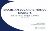 BRAZILIAN SUGAR / ETHANOL MARKETS - GLOBOIL INDIA … · BRAZILIAN SUGAR / ETHANOL MARKETS Tefla´s India Sugar Summit Feb 2nd 2018 ... Interest Rate –SELIC (%) Net of Jobs creation