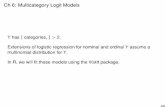 Ch 6: Multicategory Logit Models Y J J> Y assume a Y VGAM …webpages.math.luc.edu/~ebalderama/cda_resources/slides/ch06.pdf · Ch 6: Multicategory Logit Models Y has J categories,