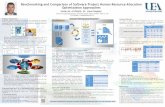 Benchmarking and Comparison of Software Project Human ... · Benchmarking and Comparison of Software Project Human Resource Allocation Optimization Approaches Sultan M. Al Khatib,