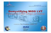 Demystifying MIDS LVT - idlsoc.com · Demystifying MIDS LVT An Introduction to MIDS Software and Hardware ... Configuration Control Board (CCB) determines what functional changes