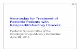 Venetoclax for Treatment of Pediatric Patients with ... · Pediatric Patients with Relapsed/Refractory Cancers ... (18) 11 (38) 21 (75) 6 (38) 21 ... Venetoclax for Treatment of Pediatric