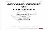 WORK PLAN EEE 2017-18 ARYANS GROUP OF COLLEGES · 60BEEE1- 413 Electromagnetic Field Theory 3 0 1 ... Testing running light and blocked rotor test, load ... squirrel cage and wound