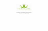 Herbalife Distributor Testimonials · Herbalife-Peoria, and Suncity, and Scottsdale Az(Susan) Took double charges off credit card, never sent product and never got refund. Got spam