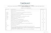 CAPITALAND COMMERCIAL TRUST 2018 FIRST QUARTER …cct.listedcompany.com/misc/CCT-1Q2018-Unaudited-Financial... · Interest income 7 1,202 248 NM 9,693 3,625 NM Investment income 8