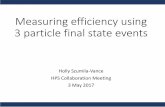 Measuring efficiency using 3 particle final state events · Measuring efficiency using 3 particle final state events Holly Szumila-Vance HPS Collaboration Meeting 3 May 2017. ...