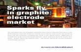 Sparks fly in graphite electrode market - amm.com Daily/Graphite Electrode_Oct2017.pdf · American Metal Market 2 While some mills have annual supply contracts in place, others that
