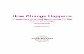 How Change Happens - V4C · How Change Happens A summary of a light touch study on the theory of change Kirsty Milward ... It operated in four states: Enugu, Kaduna, Kano and Lagos,