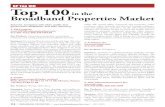 BP Top 100 Top 100 in the Broadband Properties .Top 100 in the Broadband Properties Market BP Top