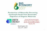 Production of Naturally Occurring Carboxylic Acids from ... · Production of Naturally Occurring Carboxylic Acids from Anaerobic Digestion of Organic Materials Washington DC ... 8