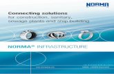 Connecting solutions - Reducta IM d.o.o. · Connecting solutions sewage plants and ship building. 2 ABOUT NORMA GROUP About NORMA Group NORMA Group is a global market and technology