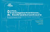 Arts, Transportation, & Infrastructure - Americans for the ... · Arts, Transportation, & Infrastructure — by Constance Y. White — Executive Summary This essay looks at how America’s