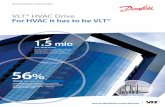 VLT® HVAC Drive For HVAC it has to be VLT® - Gas Meters 53-INVERTER DRIVES/1.FC102... · VLT® 6000 HVAC VLT® 2800 VLT® FCD 300 VLT® AutomationDrive VLT® HVAC Drive VLT® AQUA