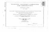 NATIONALADVISORYCOMMITTEE FOR AERONAUIICS · a c u-i-. nationaladvisorycommittee analysis, * for aeronauiics technical note no. 1495 verification, and application of and procedures