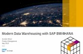 Modern Data Warehousing with SAP BW/4HANAsapevents.be/Cubis-a/1_1 SAP BW4HANA.pdf · SAP BW 7.0 or higher on Any DB In-Place Conversion Remote Conversion SAP BW/4HANA SAP BW SAP BW