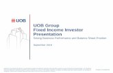UOB Group Fixed Income Investor Presentation · Aa1 1.11%AA– AA– A2 A AA– A2 68.2%BBB+ A+ Baa1 A– 89.7%n.r. A3 A– A– a3 Baa1 BBB+ baa2BBB+ n.r. BBB– baa3 A– A– A+
