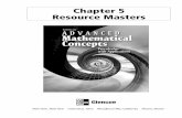 Chapter 5 Resource Masters - rvrhs.enschool.org · Chapter 5 Resource Masters New York, New York Columbus, Ohio Woodland Hills, California Peoria, Illinois