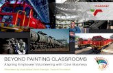 BEYOND PAINTING CLASSROOMS - First Rand · BEYOND PAINTING CLASSROOMS Aligning Employee Volunteering with Core Business Presentation by Susie Mabie: Senior Manager, Transnet Foundation