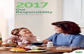Our Responsibility - arlafoodsingredients.com · 28 Human rights. We have strengthened our commitment to respect human rights in all business areas and processes. 32 About Arla. Key