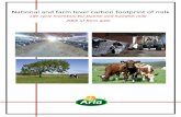 Arla Life cycle inventory report 20120514(js) - 2.-0 LCA consultants · Preface This report documents the input data used in the Arla model (Schmidt and Dalgaard 2012) to calculate