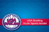 USA Bowling Youth Sports Model8d629bace7aebb951d99-2f922367f4ae25bac97fdcba7c746828.r20.cf1.rackcdn.com/... · IBC Youth Development ... •Enroll in USA bowling coaching program
